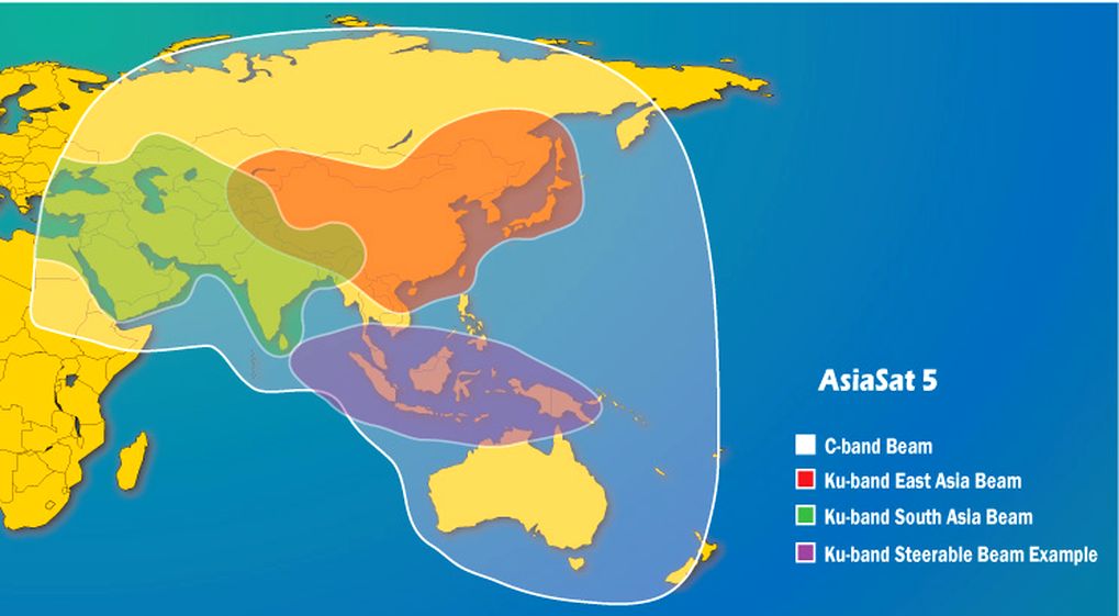 mr-alberto-simao-macau-s-a-r-asiasat-5-at-100-5-e-c-band-footprint